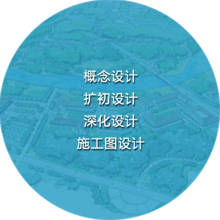 設計